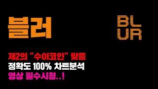 블러 [긴급] 제2의 "수이코인" 맞습니다..! 정확도 100% 차트분석, 연말 대폭등 임박..! #코인시황