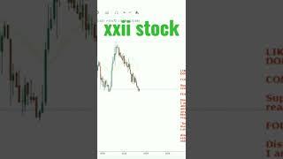 xxii stock #shorts #xxii #22ndcentury