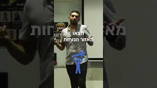 הגורם מספר 1 להצלחה עסקית ⬅️ ייעוץ עסקי יניב לס | פיתוח עסקי #הצלחהעסקית #עסקים #ייעוץעסקי #עסק