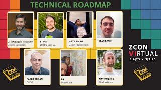 Technical Roadmap Panel w/ engineers from ZF, ECC, QEDIT, Shielded Labs & Zingo Labs - ZconVI #zcash