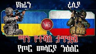 ከሩሲያና ከዪክሬን ማን ትልቅ ጦር አለው| የሩሲያና ዩክሬን ጦርነት| አቤል ብርሃኑ የወይኗ ልጅ| abel birhanu