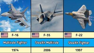 List of Lockheed Martin Famous aircrafts