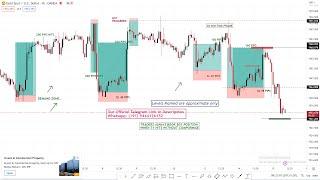 XAU/USD Live trading Today|Gold Live signal 27/11/24| Forex & Gold Signals|Live  Forex Trading