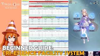 TRI-ESSENCE FACILITY - BEGINNER GUIDE [Tower of God: New World]