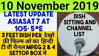 asiasat 7 at 105.5°East || dish setting and channel list | latest update | news dish fast
