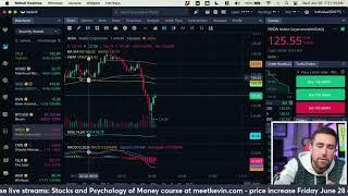 Stock Market Open Live & Crypto June 26, 2024