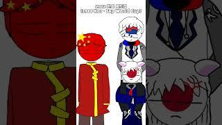 중공의 월드컵 이야기(Chinese World Cup Story)