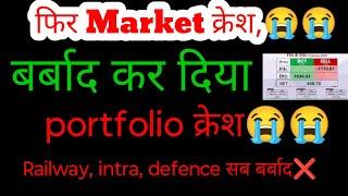 aaj market kyu gira | why nifty crash today ? || rvnl , ircon irfc , Mazagon, garden, hudco, nbcc