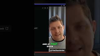 Leverage Trading WRECKED Me! Crypto Mistakes & How to Avoid Them