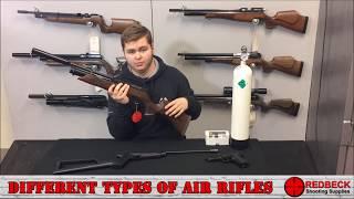 Different Types Of Air Rifles (Spring, PCP, Gas Ram & Co2)