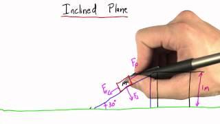 Inclined Plane - Intro to Physics