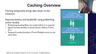 SDC2020: CXL 1.1 Protocol Extensions: Review of the cache and memory protocols in CXL