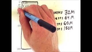 Memory Partitioning 3: Buddy System