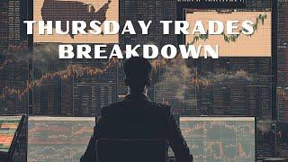 Thursday Gold Trades Breakdown | DFC Concepts