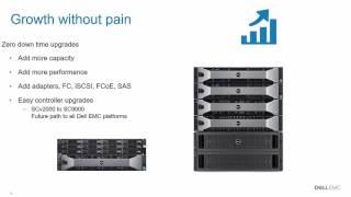 Benefício do VDI no storage Dell EMC SC Series