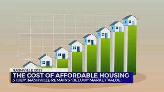 Nashville ranks 9th most ‘affordable’ metros in population growth