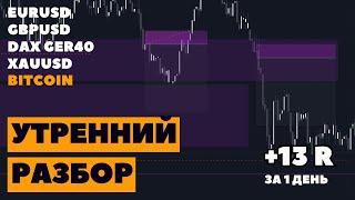 Утренний разбор BITCOIN, EURUSD, GBPUSD, GOLD 22.11