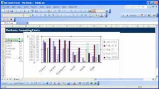 Excel Basics -003- Formatting Charts