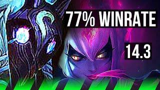 KINDRED vs EVELYNN (JNG) | 77% winrate, Rank 4 Kindred, 10/3/14 | EUW Challenger | 14.3