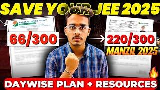 JEE Mains 2025: Complete ROADMAP for 99 Percentile| How to cover FULL Syllabus in 80 Days