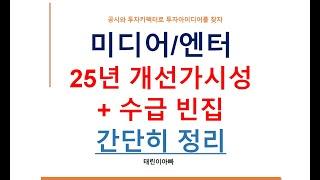 미디어/엔터 25년 개선가시성 + 수급 빈집 간단히 정리