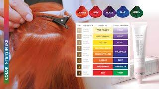 Correct and Customize Your Hair Color with Difiaba Intensifiers