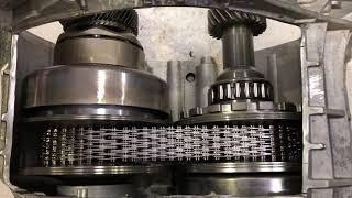 CVT Gearbox - How it Works - Explained