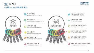 모빌리티 혁신론 텀페이퍼 최종 발표자료 ITM28 이진용