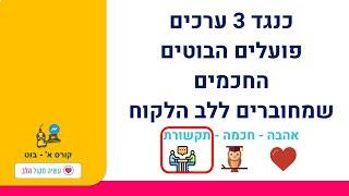 איך לבנות בוט שלא מעצבן לקוחות מביא ערך ללקוח ויוצר יותר מעורבות בשיחה - מיני קורס - ערך התקשורת