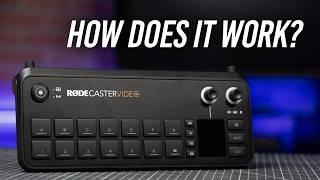 RODECaster Video: Revolutionize Your Video Production!