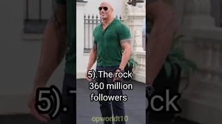 TOP 10 MOST FOLLOWERS CELEBRITIES INSTAGRAM IN THE WORLD 2023 #shorts #viral