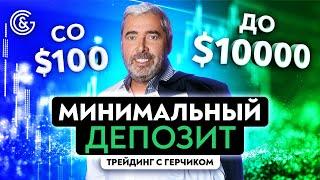 Как торговать с минимальным депозитом? | Обучение трейдингу