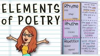 Poetry for Beginners: Elements of Poetry