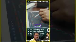 Mastering Trading Charts: Key to Success in Stock Market | How to read Trading charts? #nifty50
