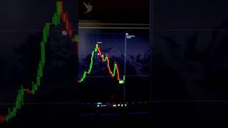 Сигналы для бинарных опционов, трейдинг обучение, трейдинг для новичков, разгон депозита
