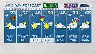 NEWS CENTER Maine Weather Video Forecast