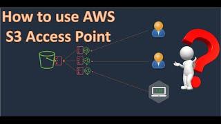 AWS S3 Access Point Demo || Amazon Web Services