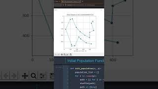 Shortest Path using The Genetics Algorithm