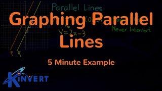 Graphing Parallel Lines - Linear Equations | Kinvert