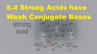 R3.1 Strong Acids have Weak Conjugate Bases [HL Chemistry]