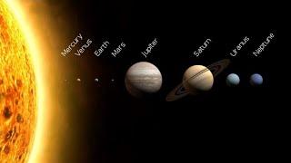 How Fast Does Light Travel From Sun To Each Planet