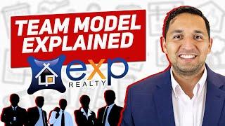 eXp Realty Team Structure in 2023 | EXP Realty Explained