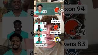2025/26 MIAMI#trending #shorts #miami #dolphin #nfl #football #tua #memes #fyp #funny #fun #usa