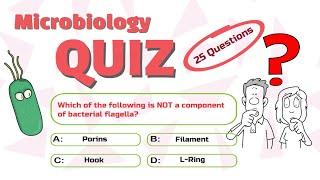 Microbiology Quiz | 25 Questions | For Graduate students and below