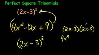 Perfect Square Trinomials
