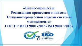 Бизнес процессы. Процессный подход. Процессная модель системы менеджмента.