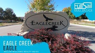 Eagle Creek Subdivision Eagle Idaho