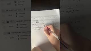 Прогнозы от нейросети! Безумный Эксперимент! - НЕ ПОВТОРЯТЬ! 