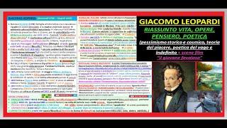  GIACOMO LEOPARDI: riassunto VITA, OPERE, PENSIERO, POETICA  (X SUPERIORI)