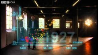 Hans Rosling's 200 Countries, 200 Years, 4 Minutes - The Joy of Stats - BBC